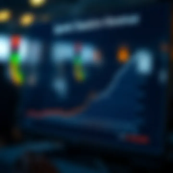 Graph showing sports betting revenue and taxes